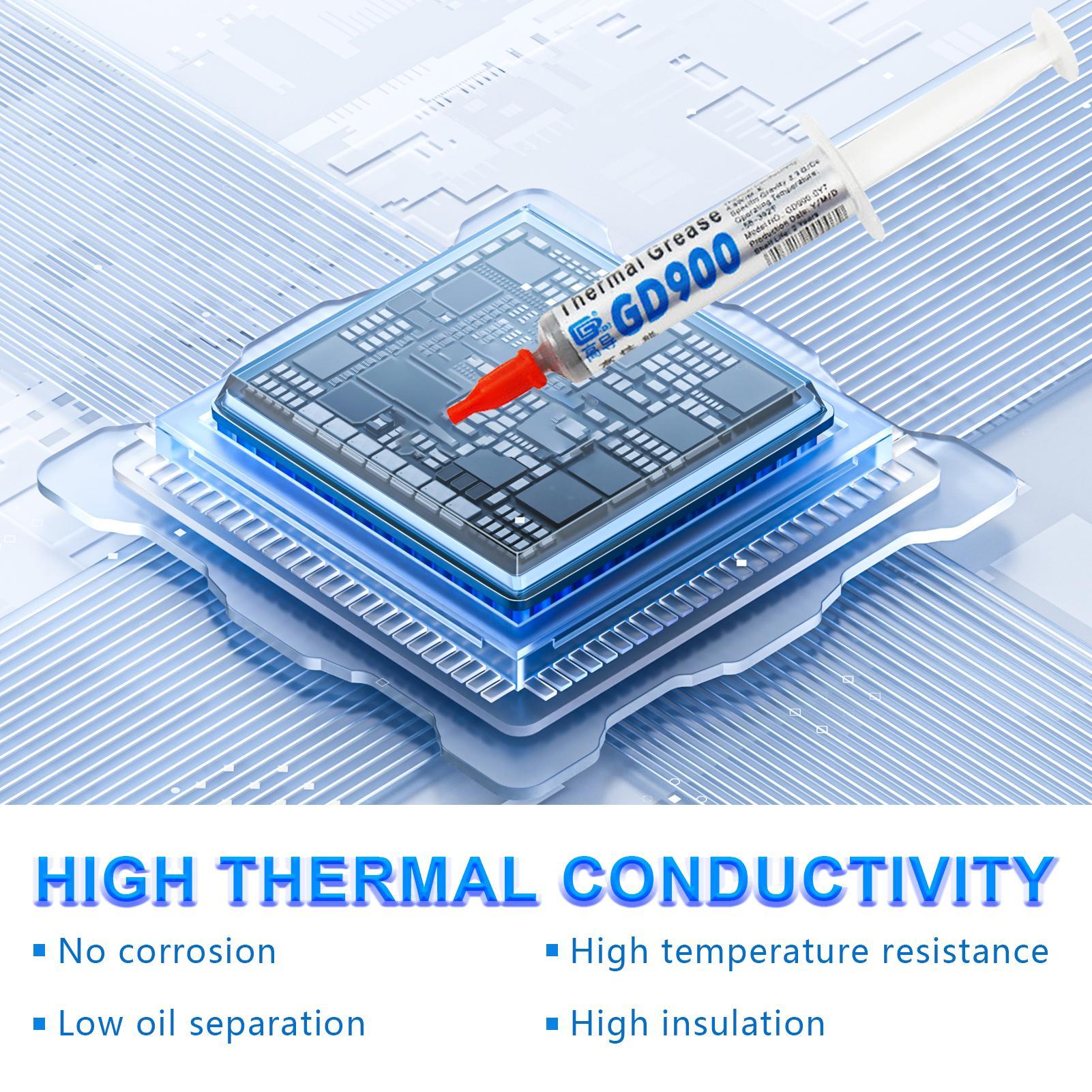 New 1PC Thermal Grease Heatsin - Thermal Paste recensie en prijs