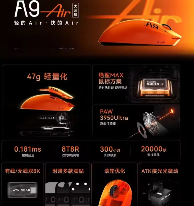 ATK A9 Air Ultimate Gaming Mou - Pc Gaming Custom recensie en prijs
