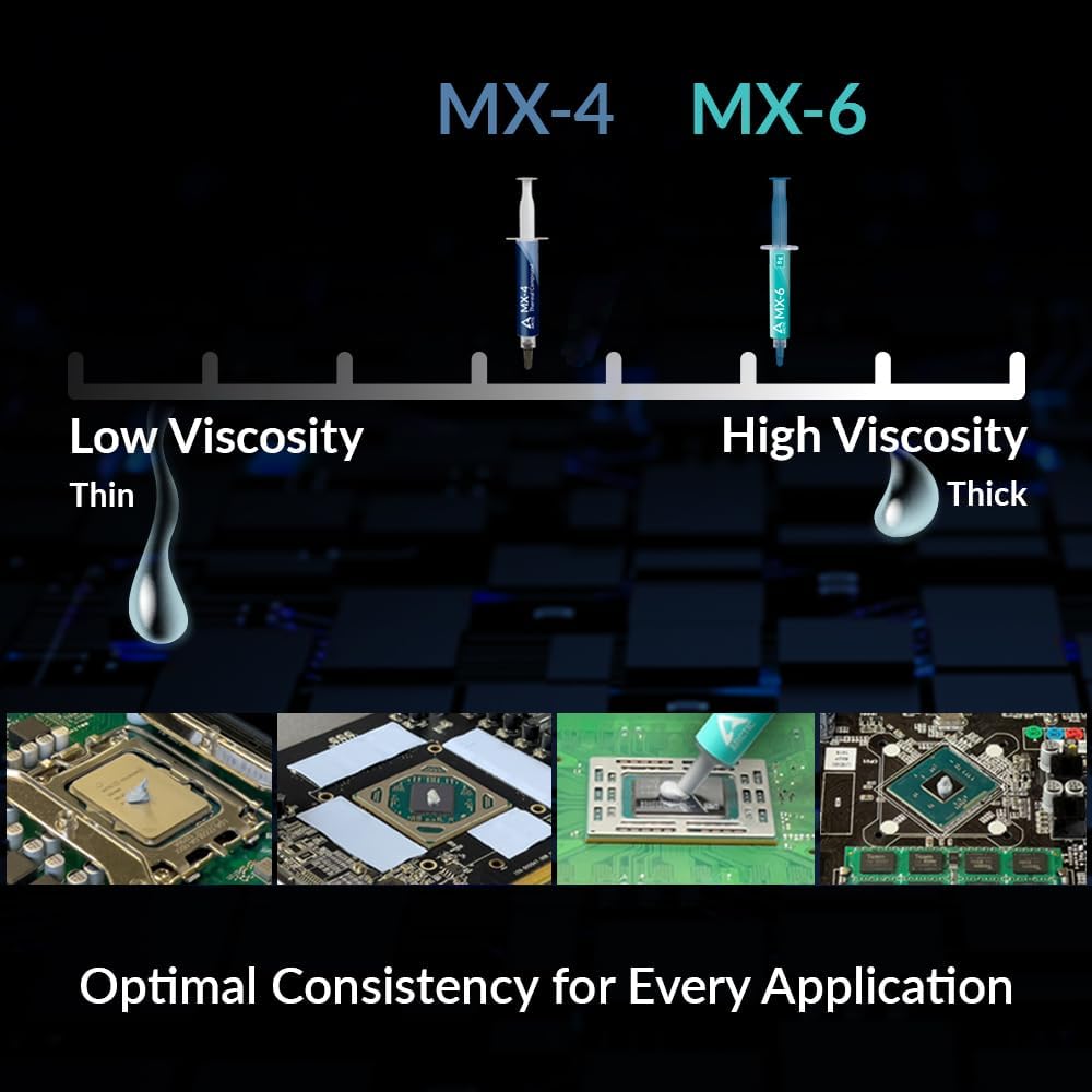 ARCTIC MX-6 (2g/4g/8g) Ultimat - Thermal Paste recensie en prijs