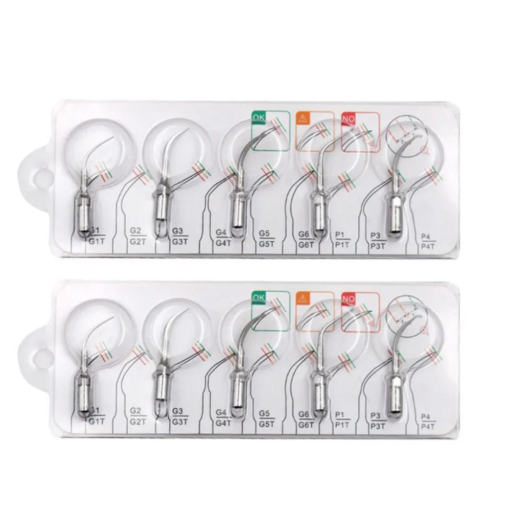 ELIJAH Dental Sugragingival Sc - Thermal Paste recensie en prijs
