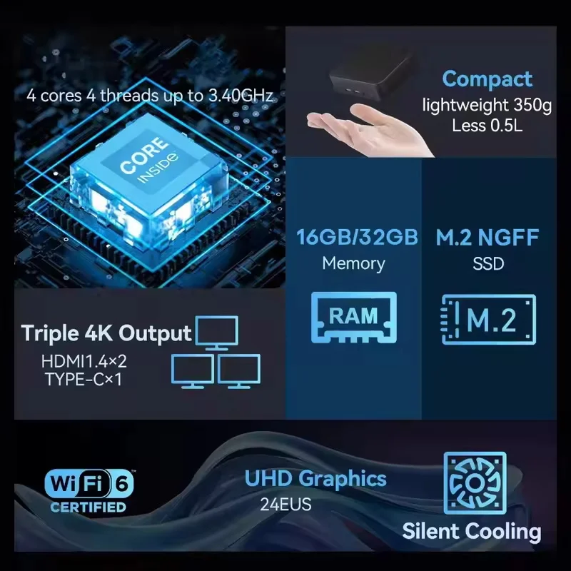 High-end Core N95 Windows 11 P - Pc Gaming High End recensie en prijs