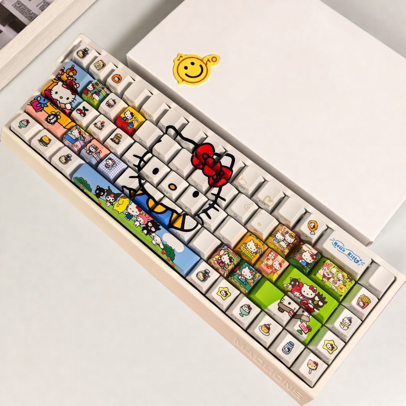 Mouse Pad Notbook One Piece Zo - Pc Gaming Keyboard And Mouse recensie en prijs