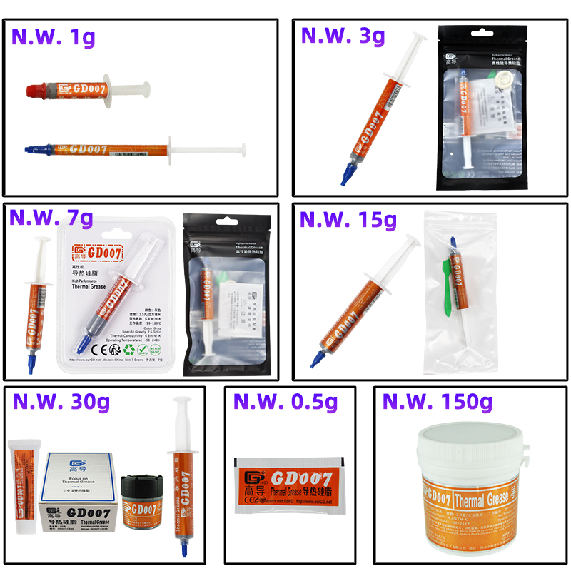 GD007 Thermal Grease Paste Pla - Thermal Paste recensie en prijs