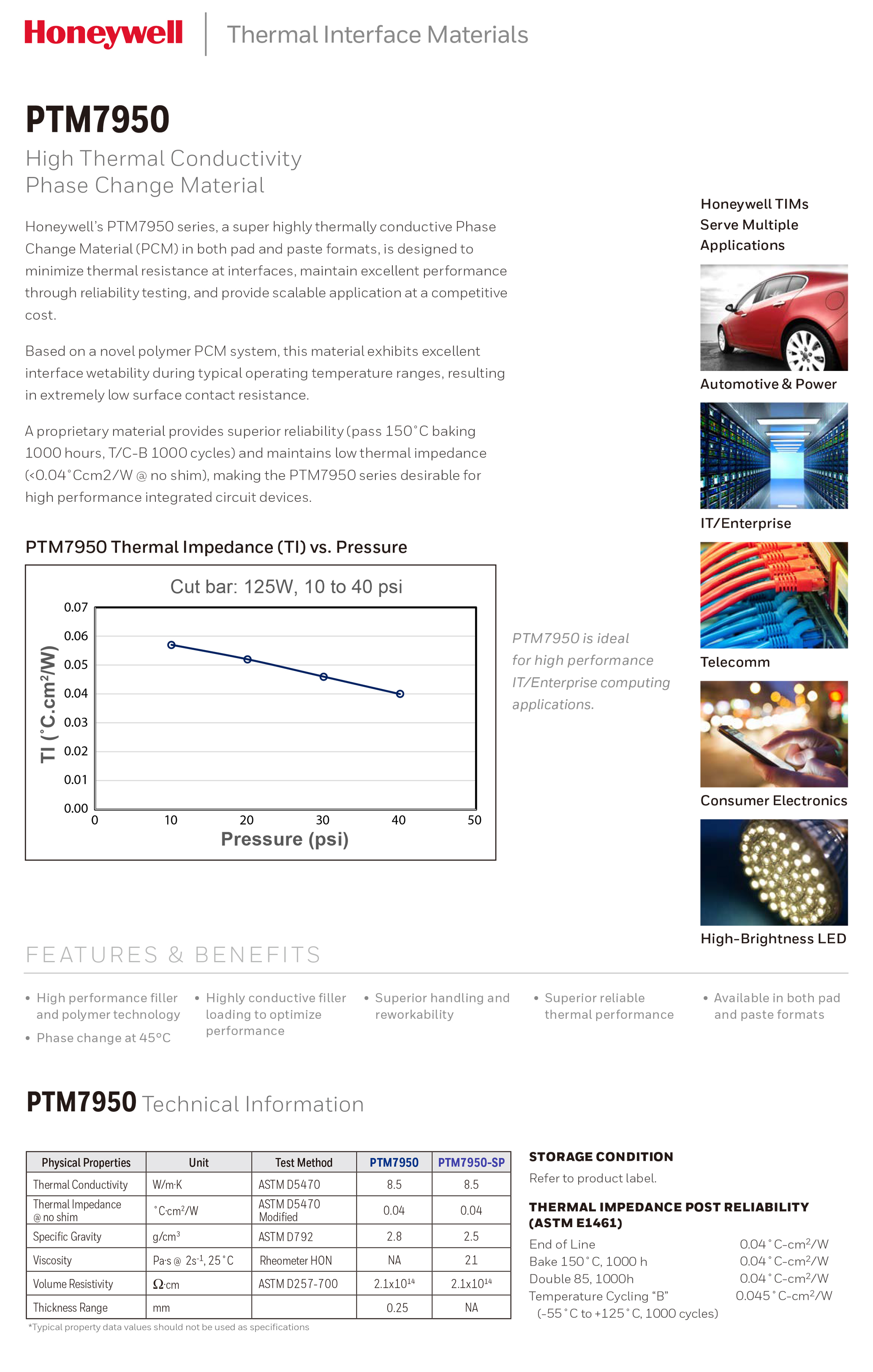 Honeywell PTM7950 Phase Change - Thermal Paste recensie en prijs