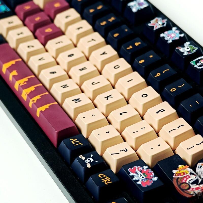 BANDAI One Piece Monkey D. Luf - Custom Keycaps recensie en prijs