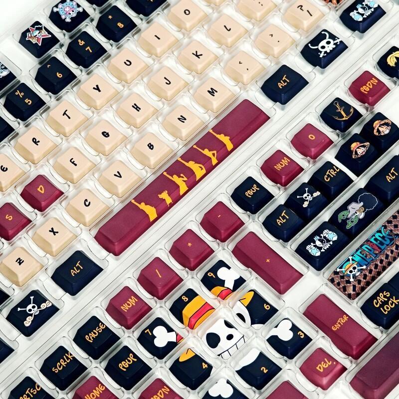 BANDAI One Piece Monkey D. Luf - Custom Keycaps recensie en prijs